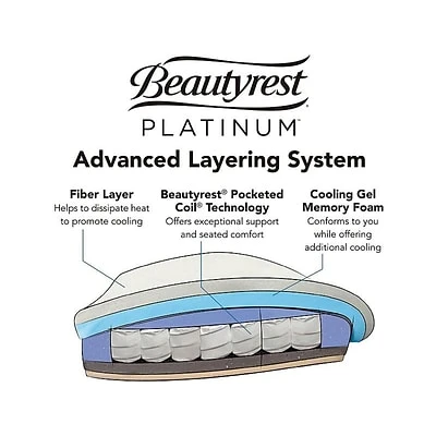 Task Chairs Beautyrest Platinum Bonded Leather Computer And Desk Chair, Gray (49404) - Image 4